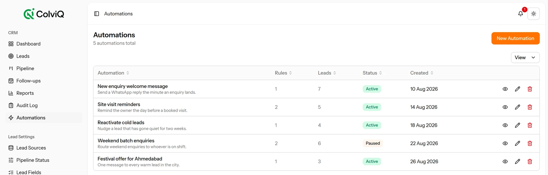 ColviQ automations list showing rules, attached leads and active or paused status