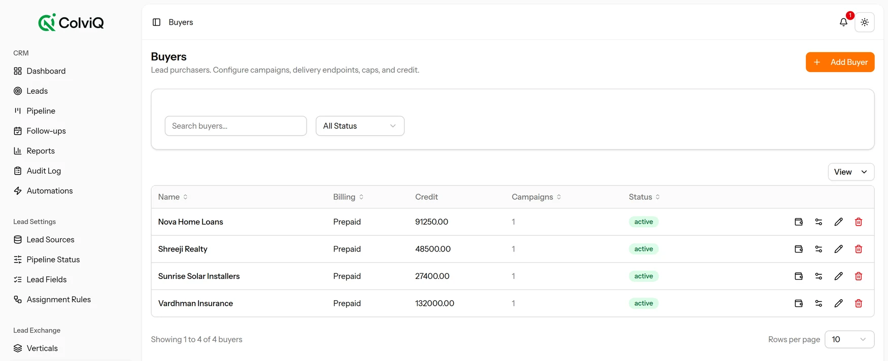 ColviQ lead exchange buyers screen listing each buyer, billing type, credit balance and campaign count
